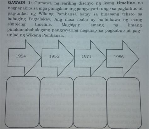 ano ibig sabihin ng timeline|Homepage .